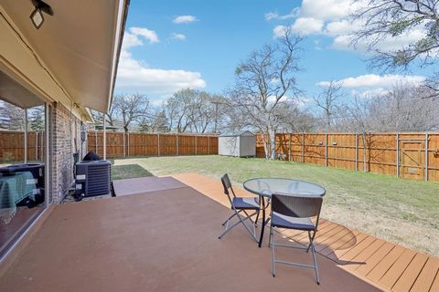 Tiny photo for 3209 Sharon Circle, Plano, TX 75074 (MLS # 21197681)