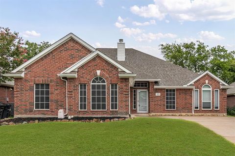 A home in Wylie