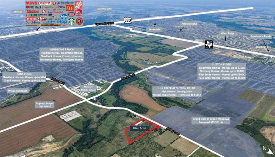 Vanguard Real Estate Advisors (“VREA”) is pleased to present investors and developers the opportunity to acquire 10+- acres located along Smiley Road in this rapidly growing pocket of Denton County. The Site is located in the Celina ETJ with a Prosper address, offering unmatched flexibility in development as there is no known zoning in place. It is strategically located among multiple master-planned communities such as Sutton Fields, Mosaic, Green Meadows, Windsong Ranch, and more. The Site is located within the highly sought after Prosper ISD. The area’s dynamic growth, combined with its flexible development potential, makes the Site a desirable parcel for forward-thinking investors and developers.