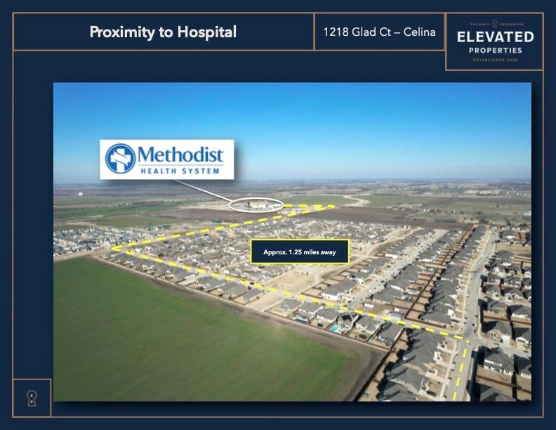 Greenway - Residential