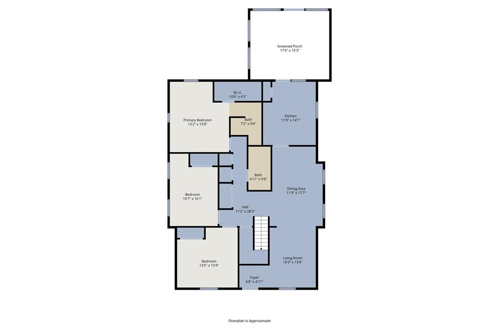 South Hemphill Heights Add - Residential