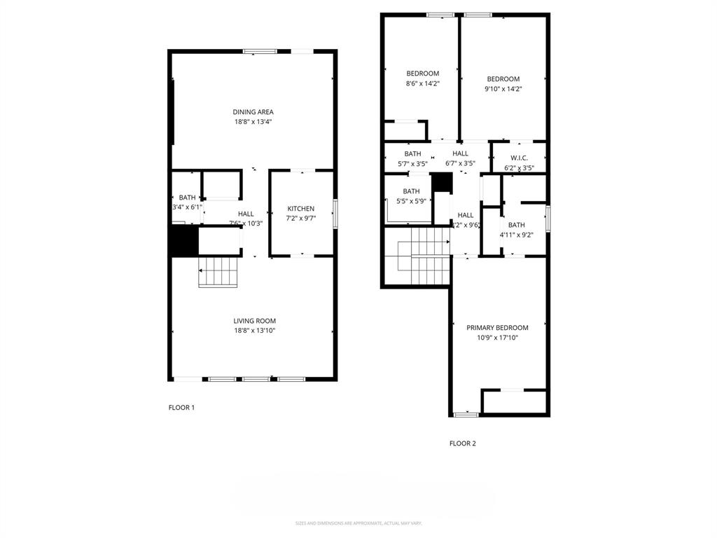 Wedgwood Add - Residential Income