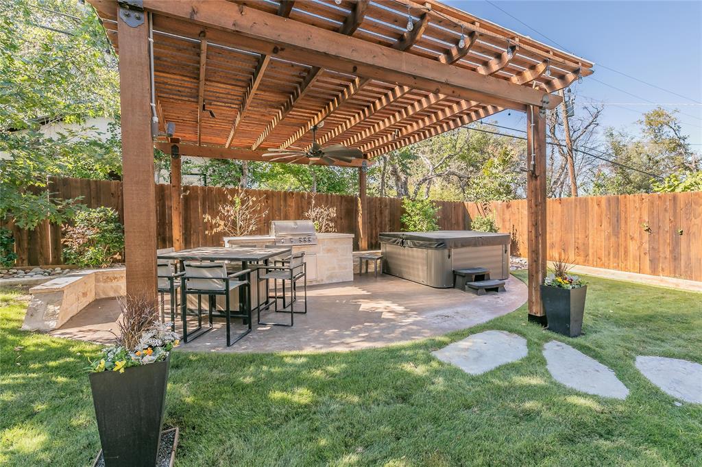 Frisco Railroad Add - Residential