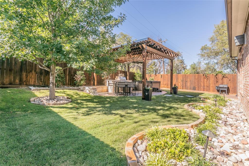 Frisco Railroad Add - Residential