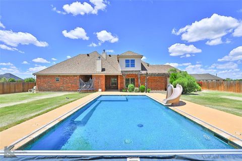 A home in Abilene