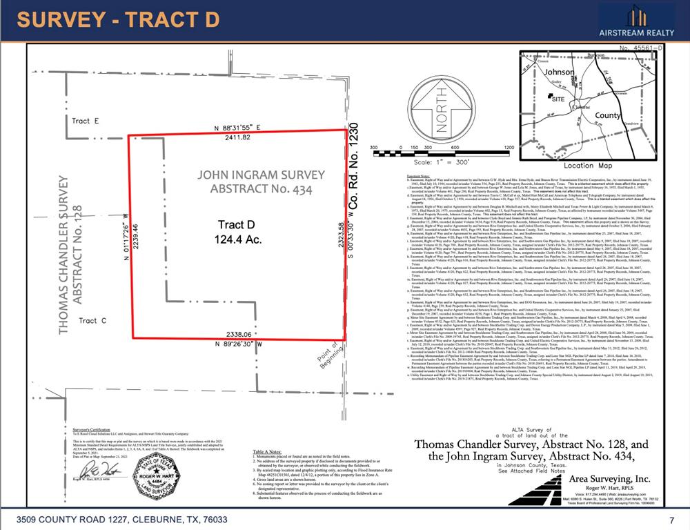 John Ingram Surv Abs 434 - Land