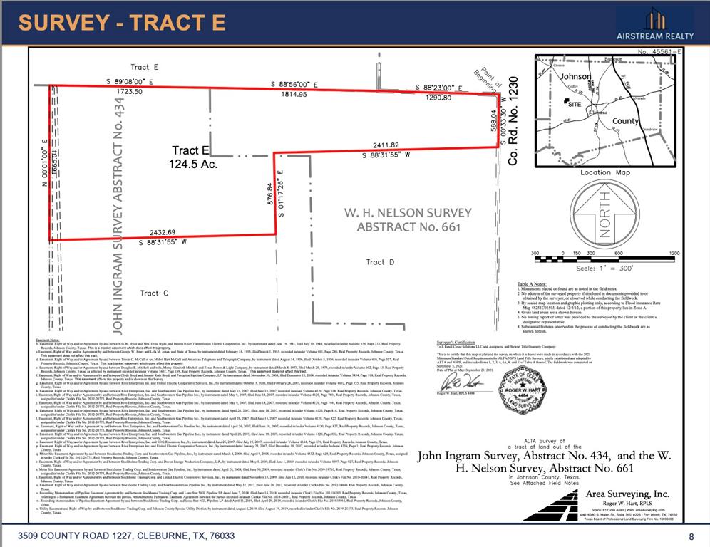 John Ingram Surv Abs 434 - Land