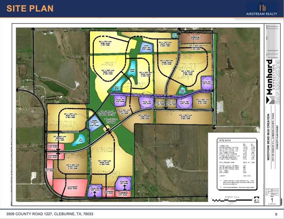 John Ingram Surv Abs 434 - Land