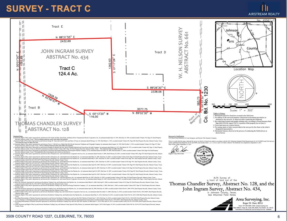 John Ingram Surv Abs 434 - Land