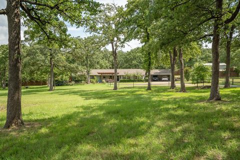 A home in Argyle