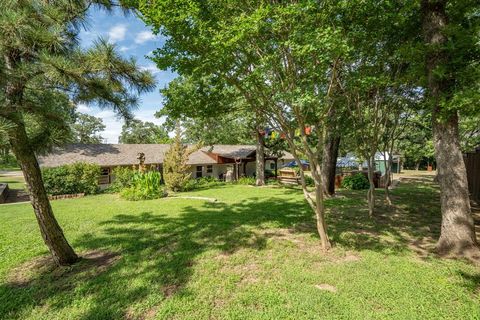 A home in Argyle