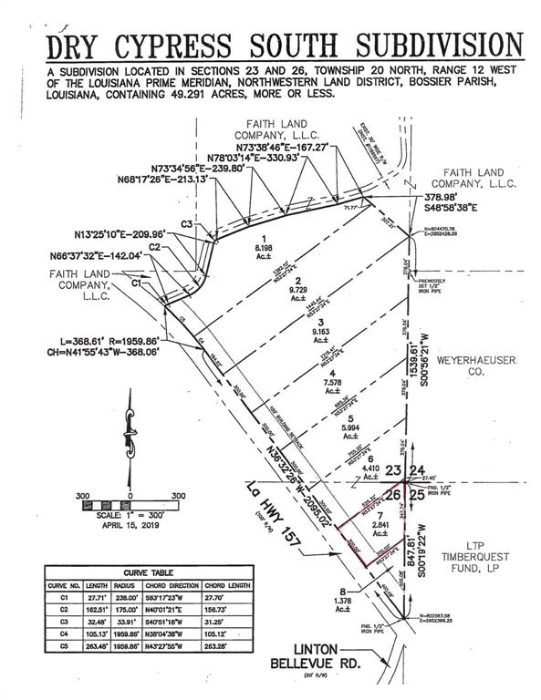 Dry Cypress South - Land