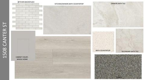 Tiny photo for 1508 Canter Street, Celina, TX 75009 (MLS # 21101185)