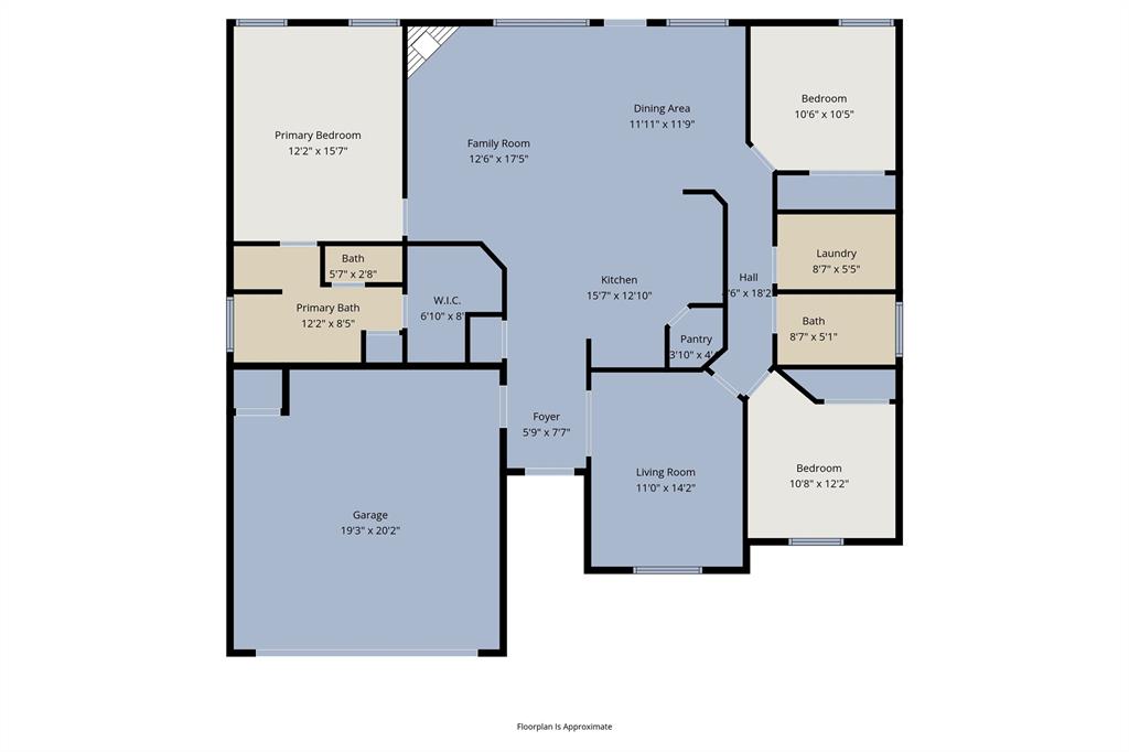 Coldwater Creek Add - Residential
