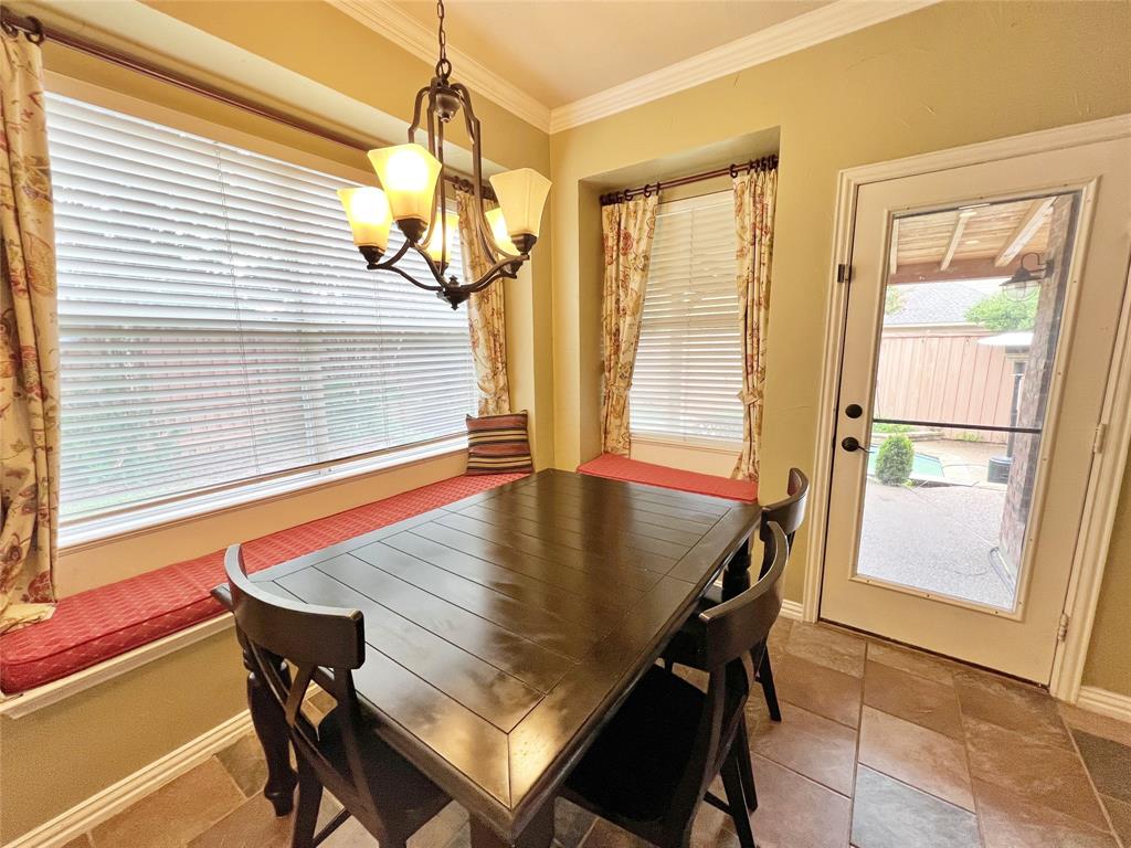 Highland Ridge IV - Residential Lease