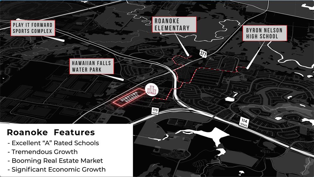 Mep & Prr - Residential Income