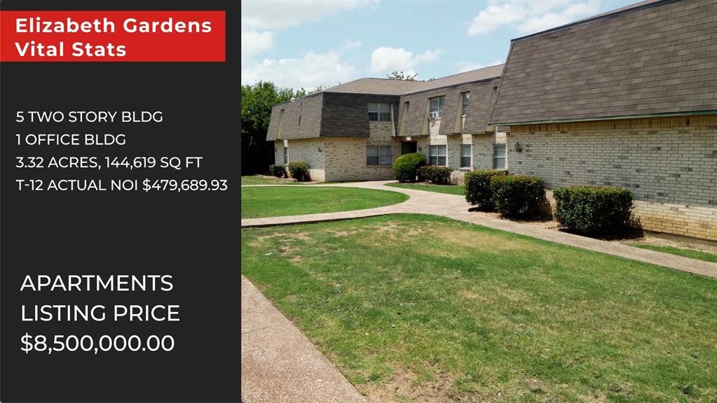 Mep & Prr - Residential Income