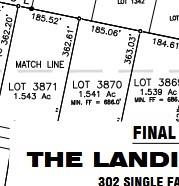 Pecan Plantation - Land