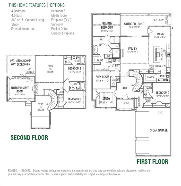Trinity Falls - Residential