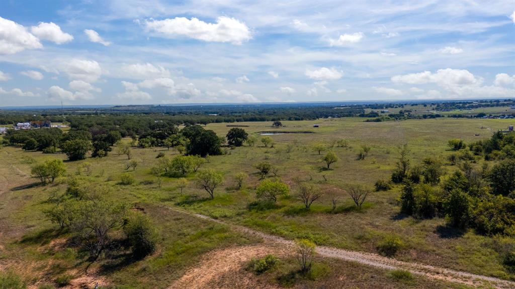 (SBRA) SBR Rural Abst - Land