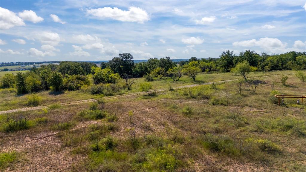 (SBRA) SBR Rural Abst - Land