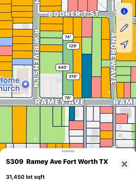 5309 Ramey Avenue Fort Worth TX 76105