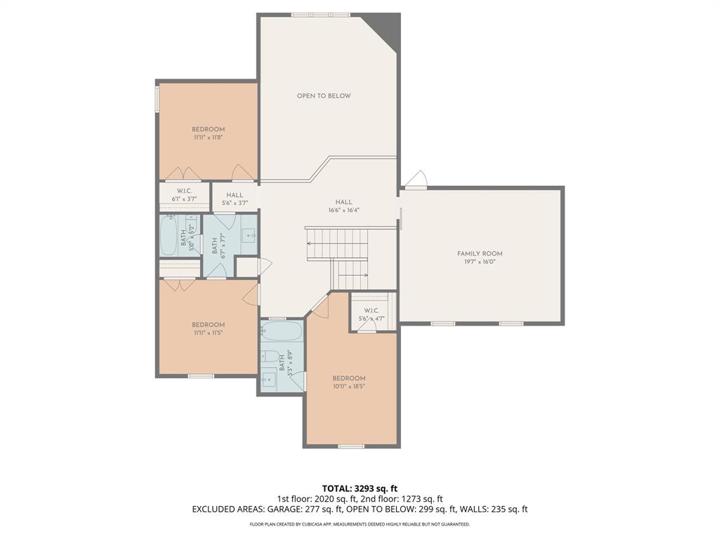 Fairview Mdws Ph 3 - Residential