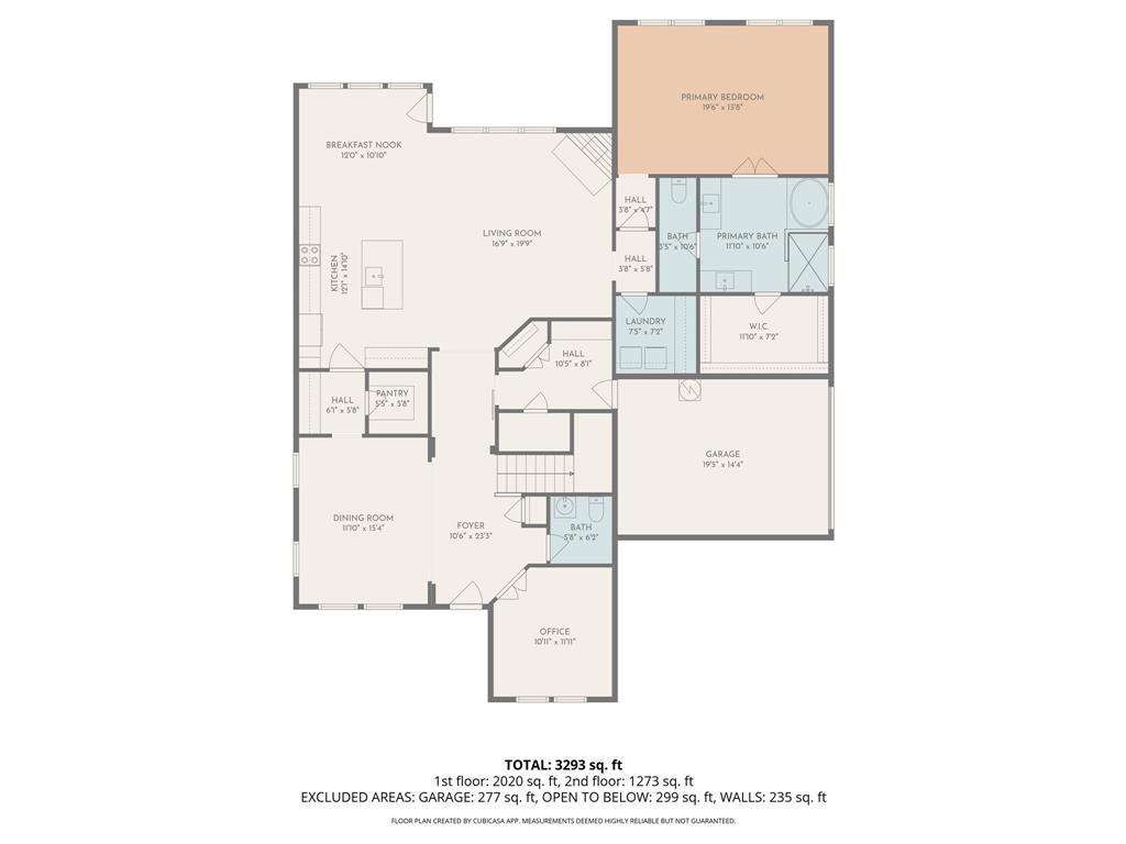 Fairview Mdws Ph 3 - Residential