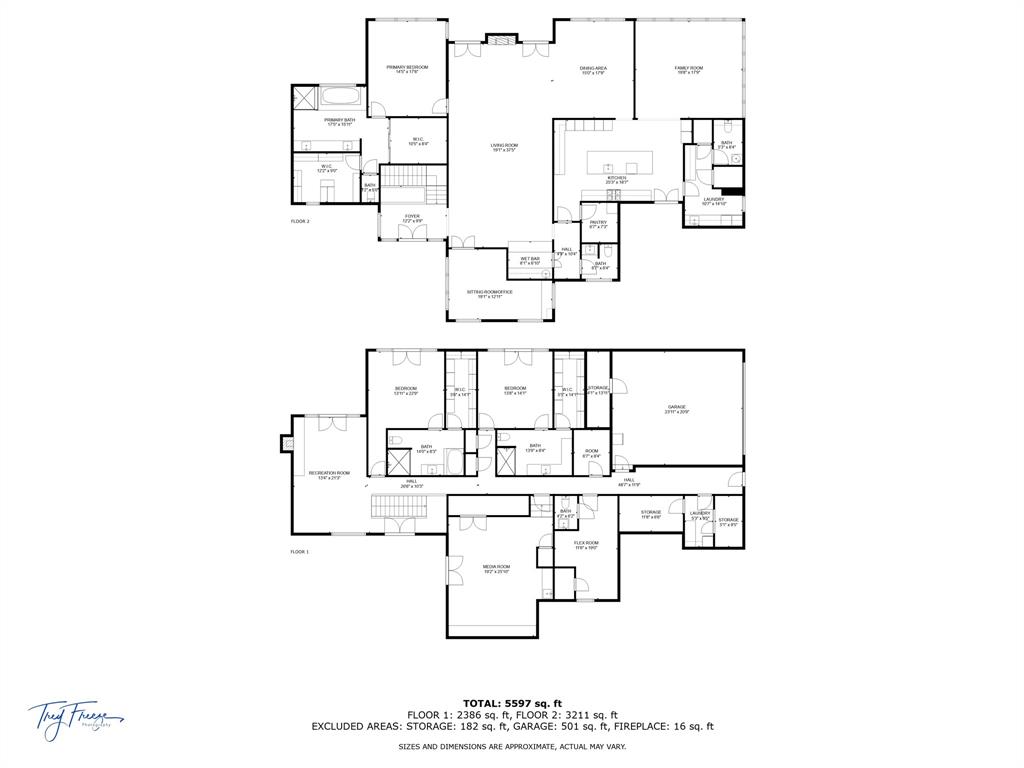 Westover Hills Add - Residential