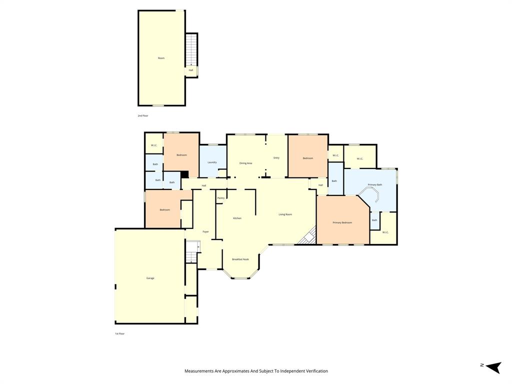 Rancho Lorena - Residential