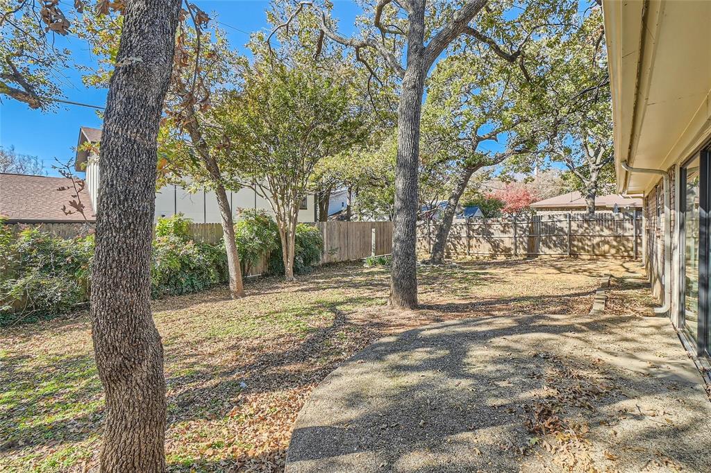 Stonegate Add - Residential Lease