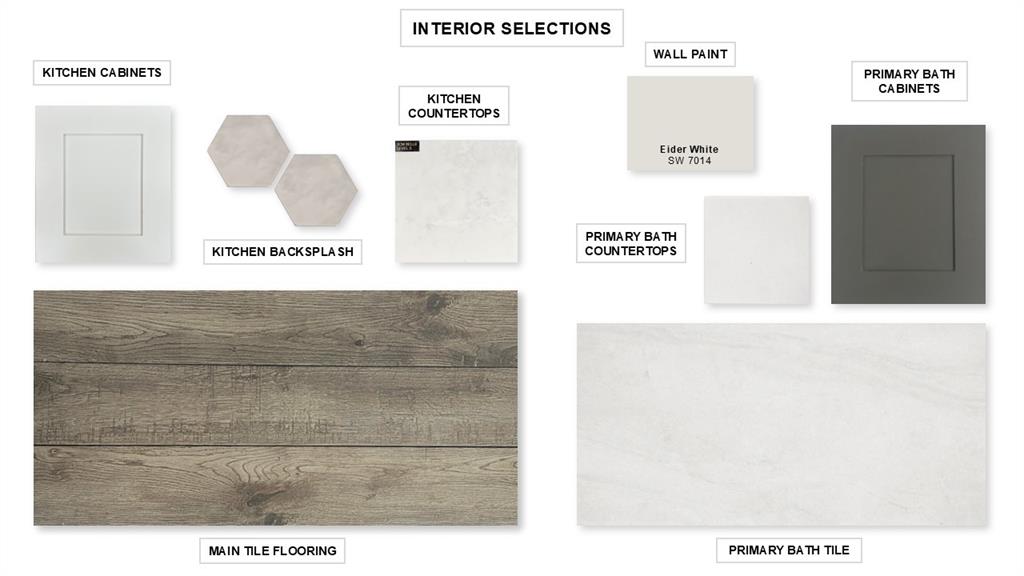 Avondale - Residential