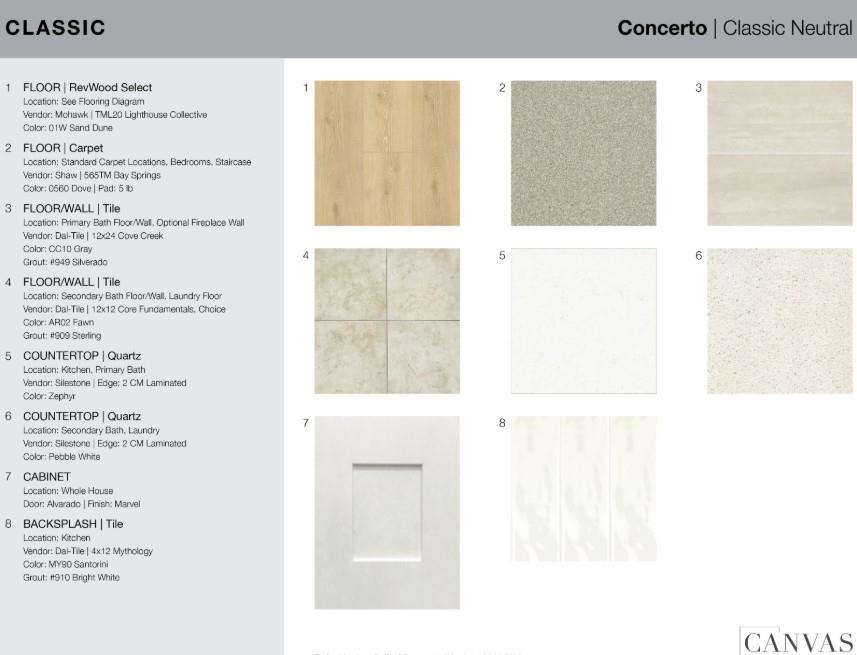 1149 Beautyberry Lane