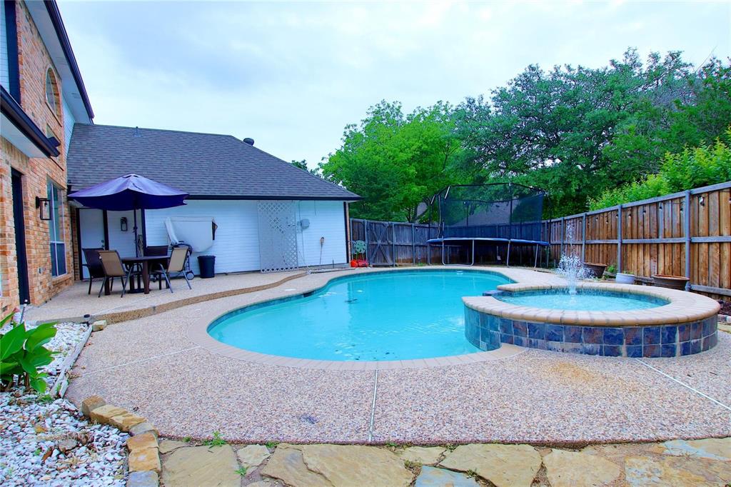 Spring Creek Pkwy Estates West 5 - Residential Lease