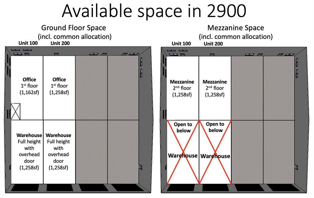 Stanford Sons Addition - Commercial Lease