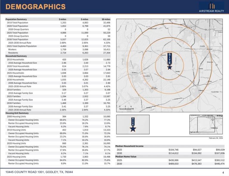10521 County Road 913
