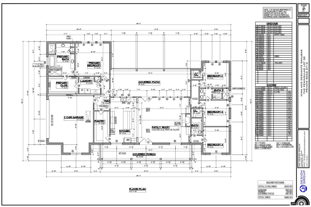 The Peninsulas At Lake Bob San - Residential