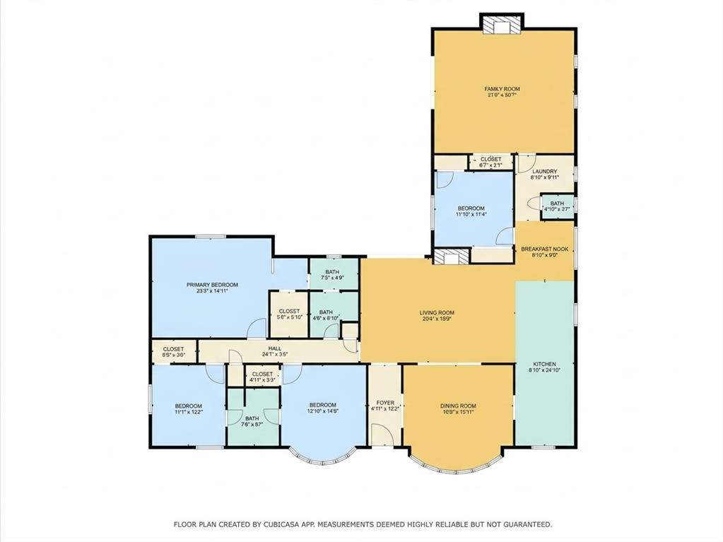 Whispering Oaks Kenn - Residential