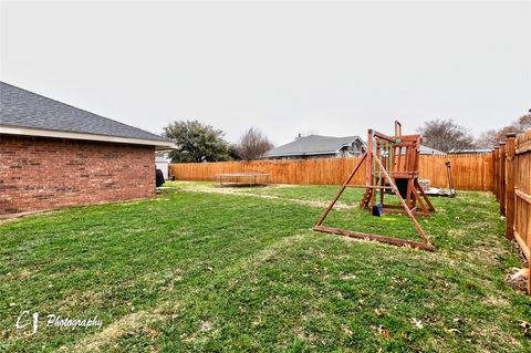 A home in Abilene