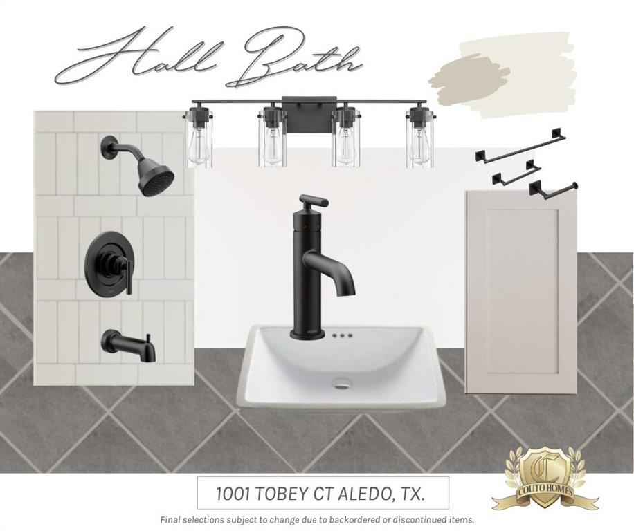 Panther Creek Estates Pc - Residential