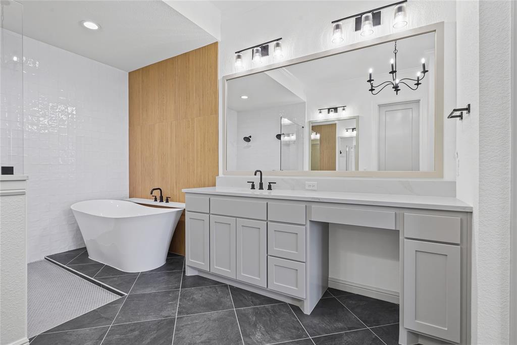 Panther Creek Estates Pc - Residential