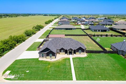 A home in Abilene