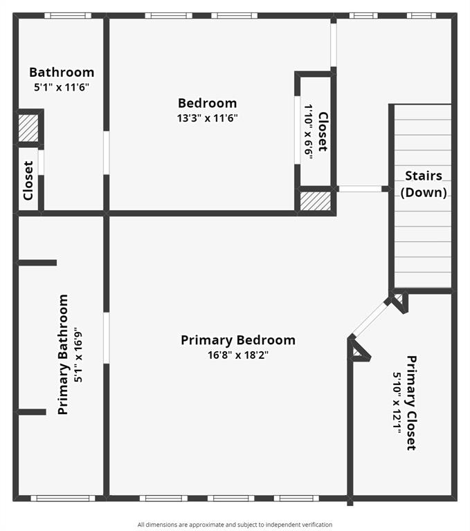 Mohawk heights - Residential