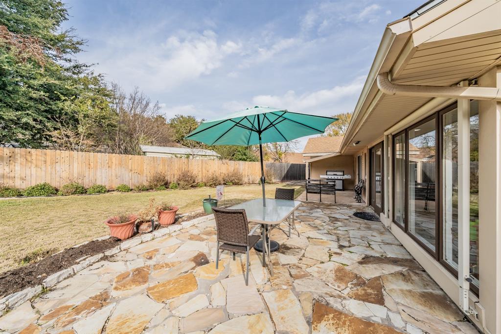 Candleridge Add - Residential