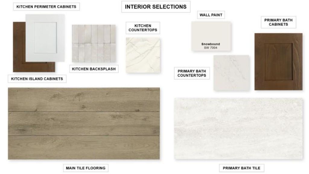 Photo of 3330 Big Buffalo Street, Forney, TX 75126 (MLS # 21243162)