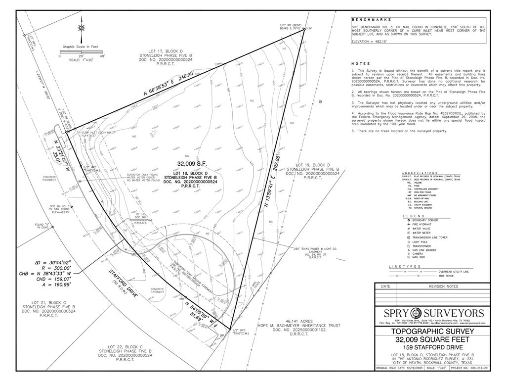 Stoneleigh Ph 5b - Land