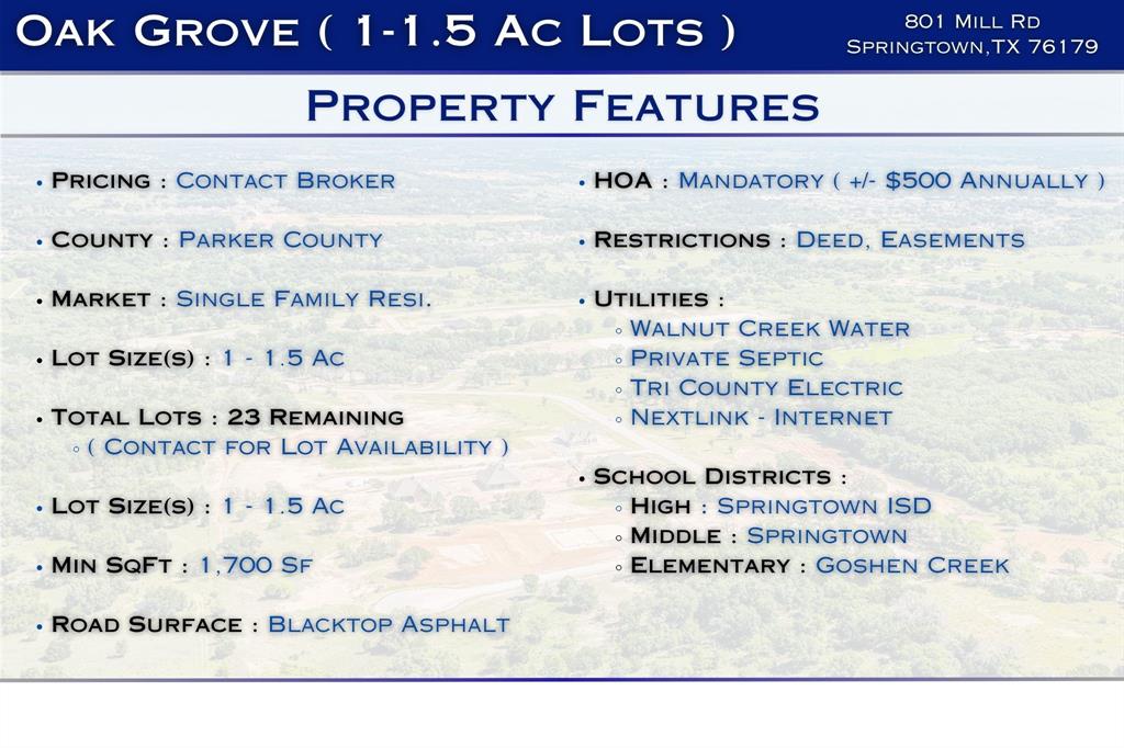 Oak Grove Add - Land