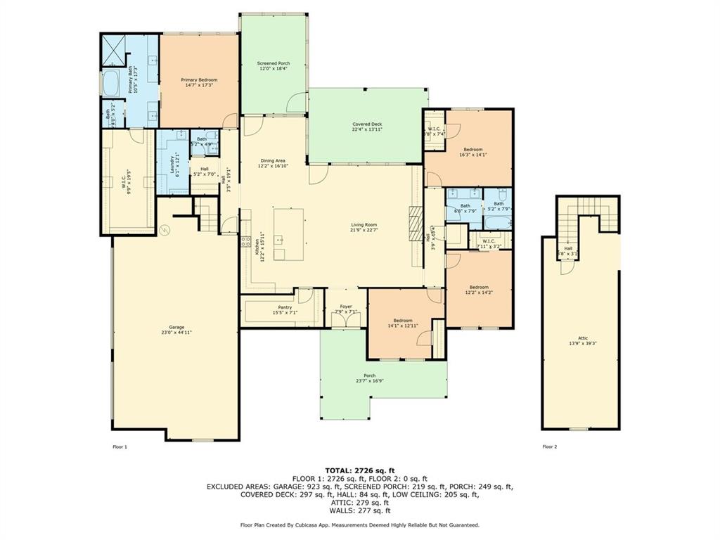 The Cove Lake Fork - Residential