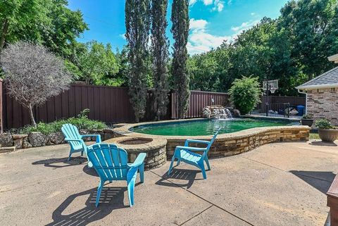 A home in Coppell