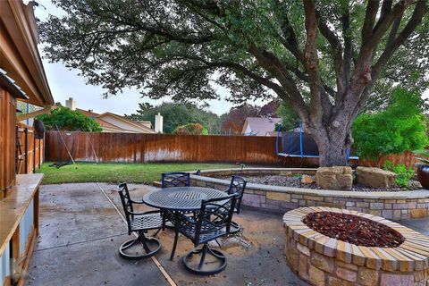 A home in Abilene